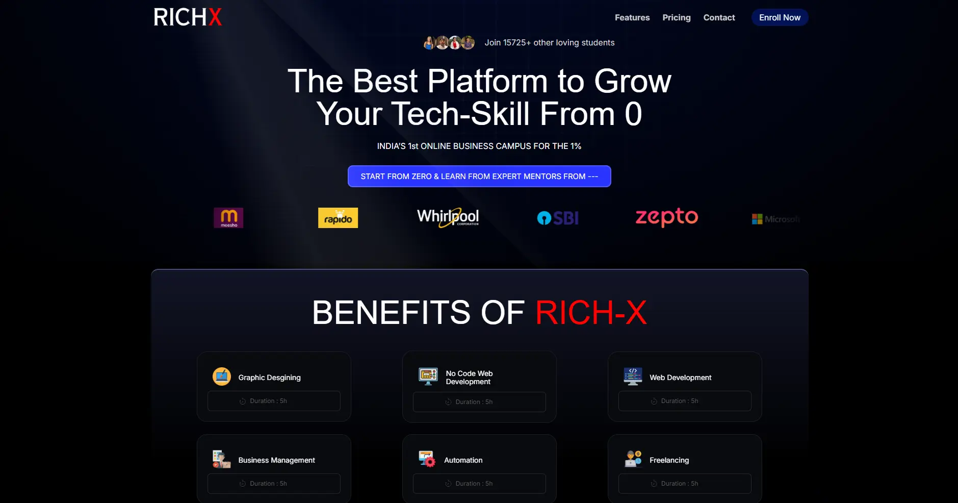 The RichX Community